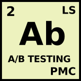 Ab : A/B Testing