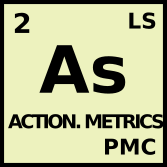 As : Actionable Metrics