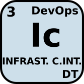 Ic