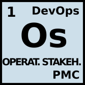 Os : Operators are stakeholders