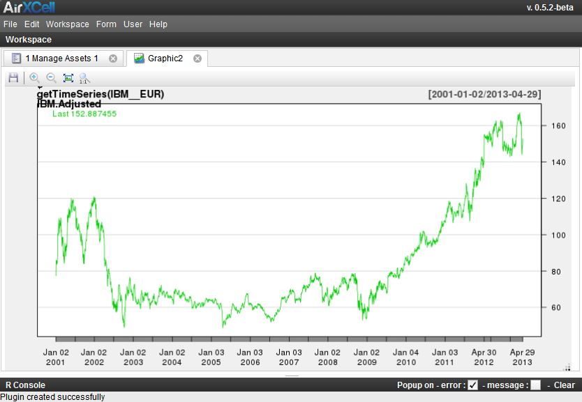 IBM in euros (EUR)