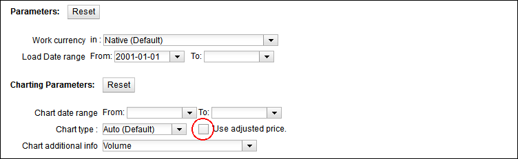 Select adjusted price