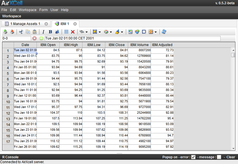 The raw presentation of the timeseries