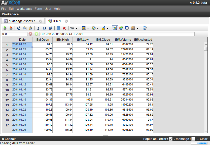 The timeseries with a better presentation