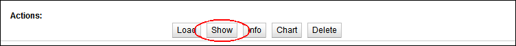 Show the timeseries in a data frame module