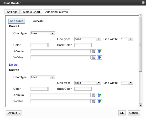 Additional Curves Panel