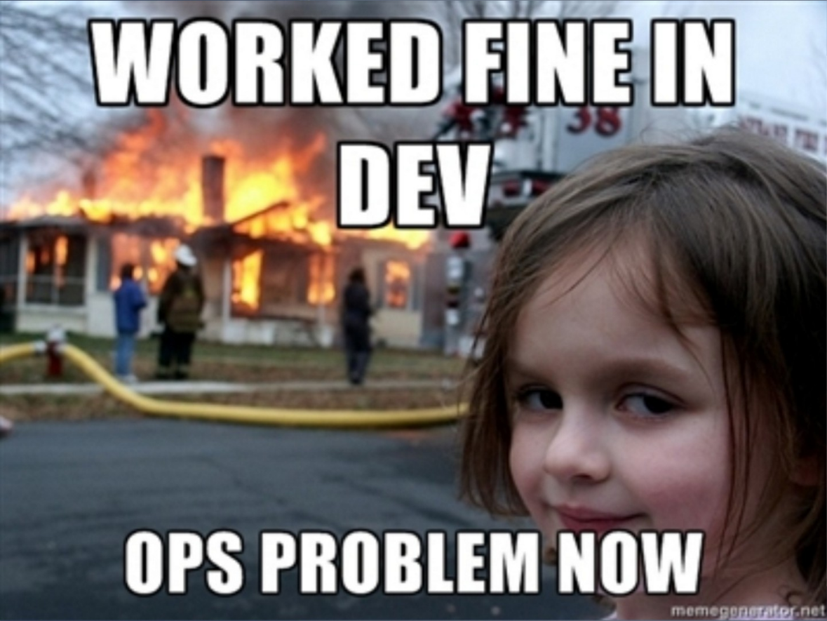 Devops meme, devops diagram, devops images